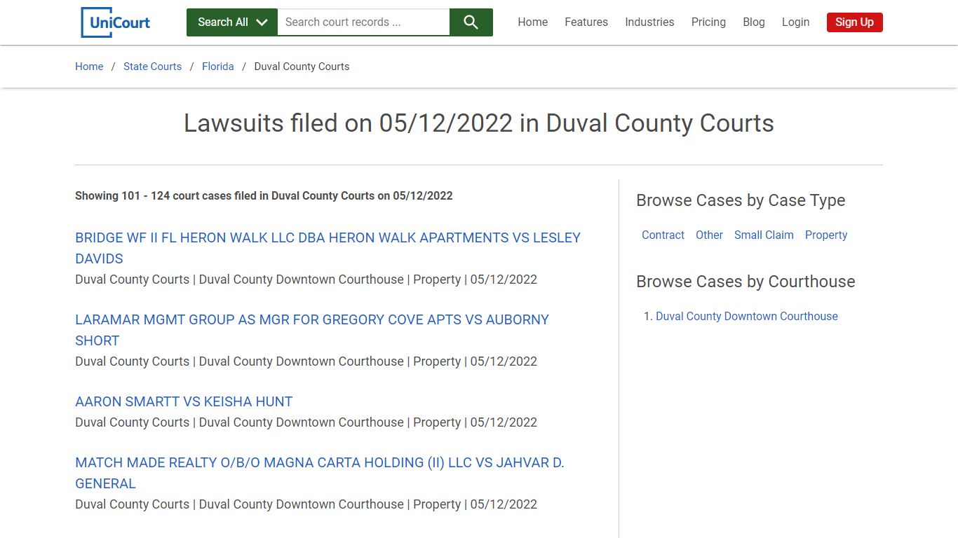 Lawsuits filed on 05/12/2022 in Duval County Courts